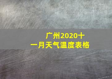 广州2020十一月天气温度表格