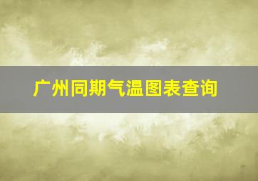 广州同期气温图表查询