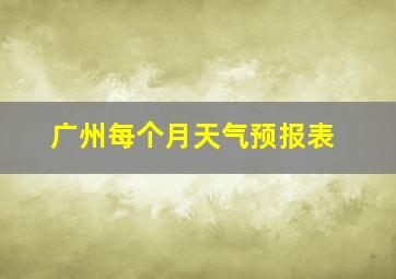 广州每个月天气预报表