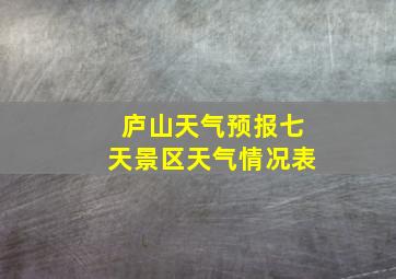 庐山天气预报七天景区天气情况表