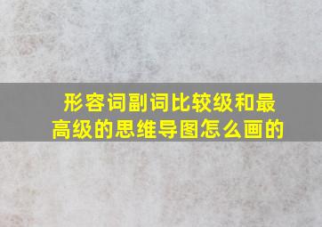 形容词副词比较级和最高级的思维导图怎么画的