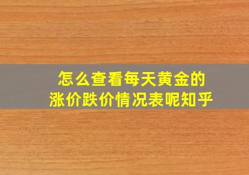 怎么查看每天黄金的涨价跌价情况表呢知乎