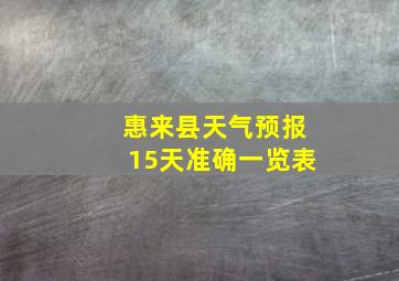 惠来县天气预报15天准确一览表