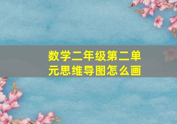 数学二年级第二单元思维导图怎么画