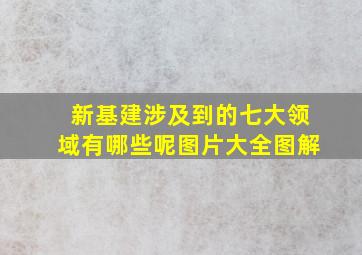 新基建涉及到的七大领域有哪些呢图片大全图解