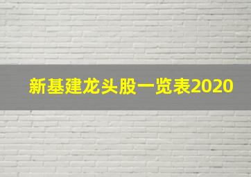 新基建龙头股一览表2020