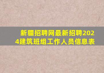 新疆招聘网最新招聘2024建筑班组工作人员信息表