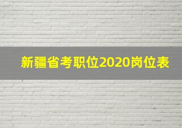 新疆省考职位2020岗位表