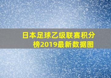 日本足球乙级联赛积分榜2019最新数据图