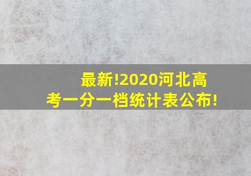 最新!2020河北高考一分一档统计表公布!