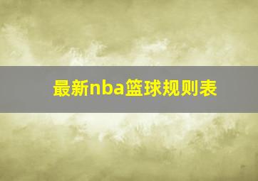 最新nba篮球规则表