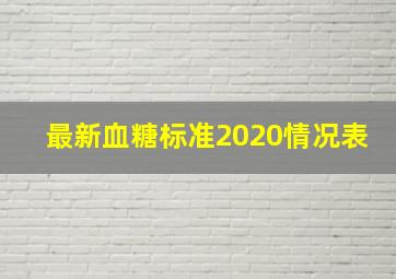 最新血糖标准2020情况表