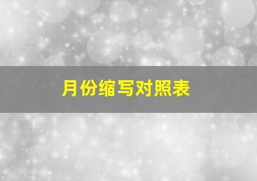 月份缩写对照表