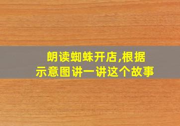 朗读蜘蛛开店,根据示意图讲一讲这个故事