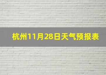 杭州11月28日天气预报表