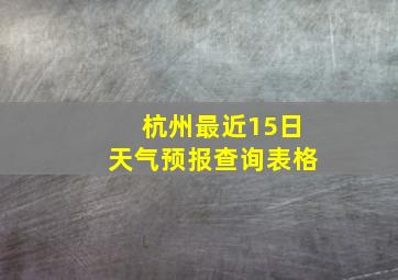 杭州最近15日天气预报查询表格