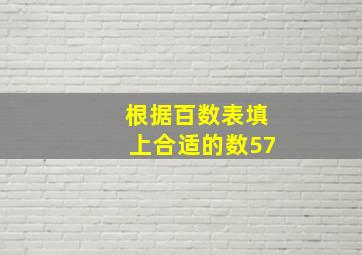 根据百数表填上合适的数57