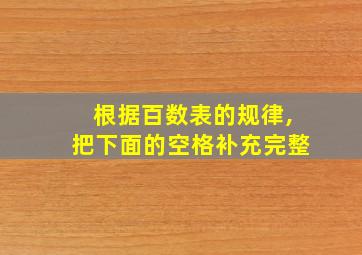 根据百数表的规律,把下面的空格补充完整