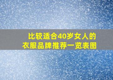 比较适合40岁女人的衣服品牌推荐一览表图