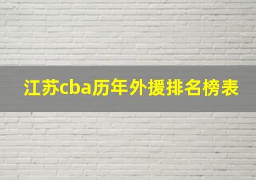 江苏cba历年外援排名榜表