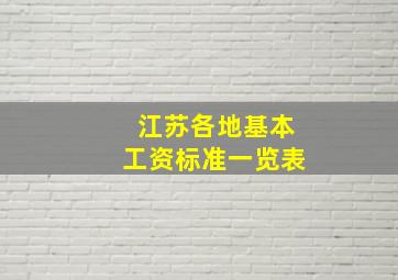 江苏各地基本工资标准一览表