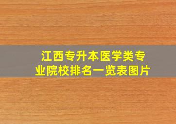 江西专升本医学类专业院校排名一览表图片