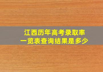 江西历年高考录取率一览表查询结果是多少