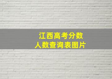 江西高考分数人数查询表图片