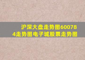 沪深大盘走势图600784走势图电子城股票走势图