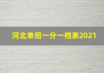 河北单招一分一档表2021