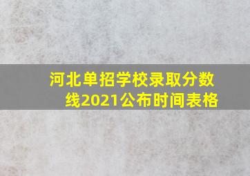 河北单招学校录取分数线2021公布时间表格