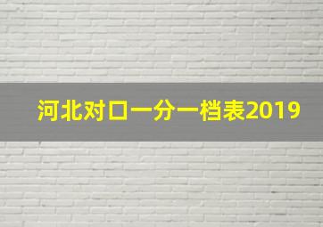 河北对口一分一档表2019