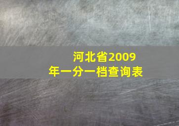 河北省2009年一分一档查询表