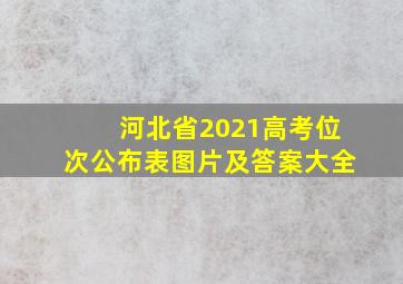 河北省2021高考位次公布表图片及答案大全