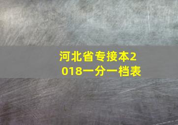 河北省专接本2018一分一档表