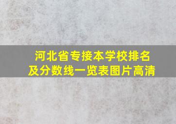 河北省专接本学校排名及分数线一览表图片高清