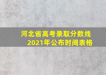 河北省高考录取分数线2021年公布时间表格