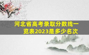 河北省高考录取分数线一览表2023是多少名次