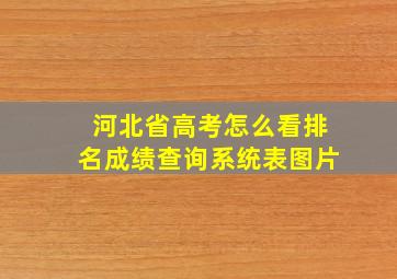 河北省高考怎么看排名成绩查询系统表图片