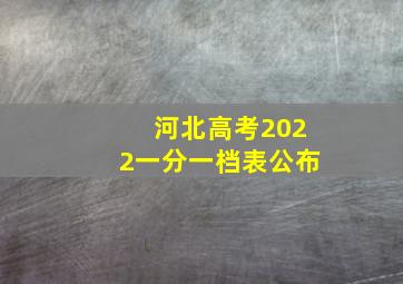 河北高考2022一分一档表公布