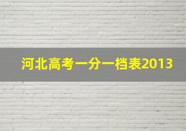 河北高考一分一档表2013