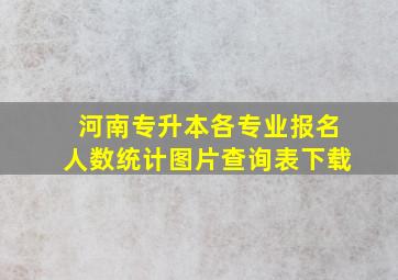 河南专升本各专业报名人数统计图片查询表下载