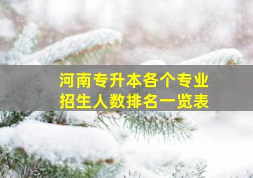 河南专升本各个专业招生人数排名一览表