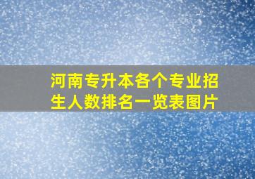 河南专升本各个专业招生人数排名一览表图片