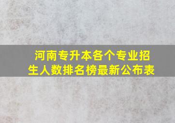 河南专升本各个专业招生人数排名榜最新公布表