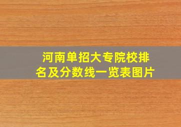 河南单招大专院校排名及分数线一览表图片