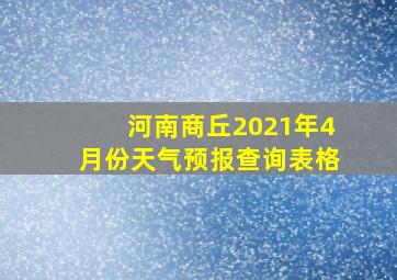 河南商丘2021年4月份天气预报查询表格