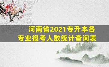 河南省2021专升本各专业报考人数统计查询表