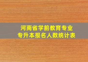 河南省学前教育专业专升本报名人数统计表