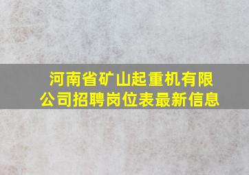 河南省矿山起重机有限公司招聘岗位表最新信息